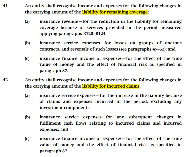 IFRS 17 paragraphs 41 and 42