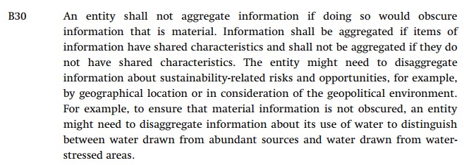 Paragraph B30 of IFrS S1
