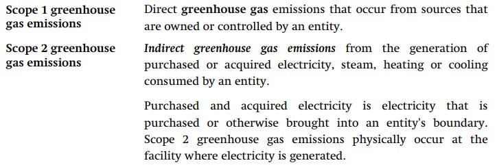IFRS S2 definitions of scope 1 and scope 2 emissions